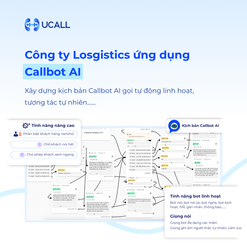cong-ty-logistics-ung-dung-callbot-ai-xay-dung-kich-ban-linh-hoat