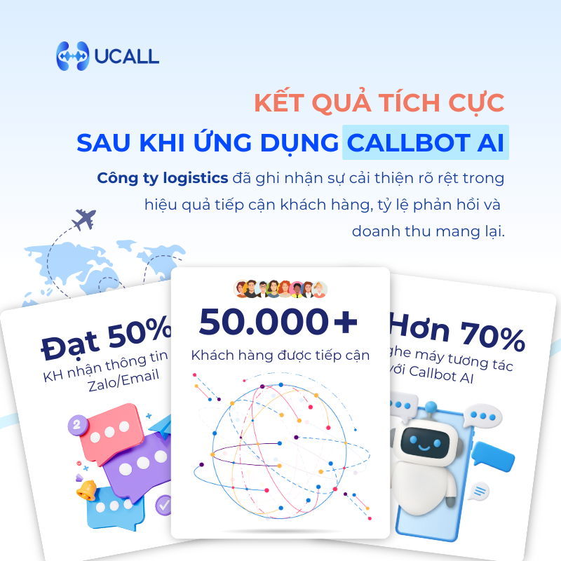 cong-ty-logistics-ung-dung-callbot-ai-dat-nhieu-ket-qua-tich-cuc