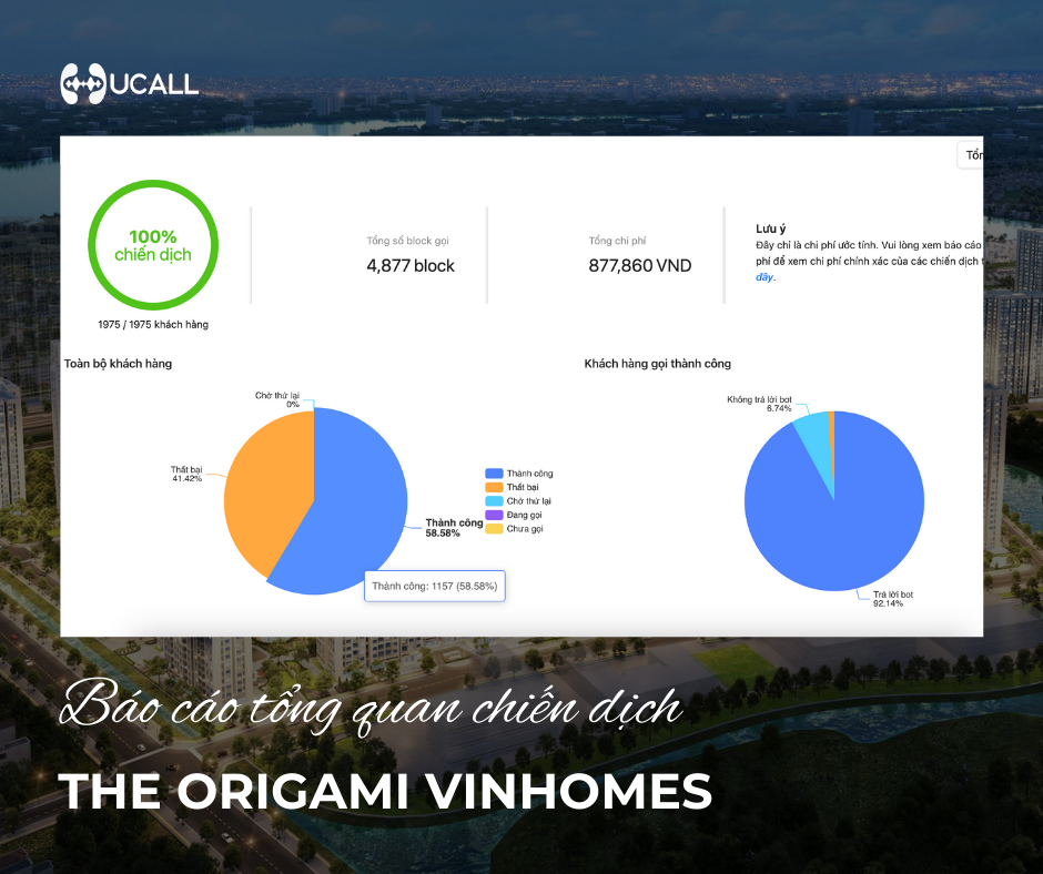 kich-ban-telesale-bat-dong-san-the-origami-tiep-can-nhanh-chong