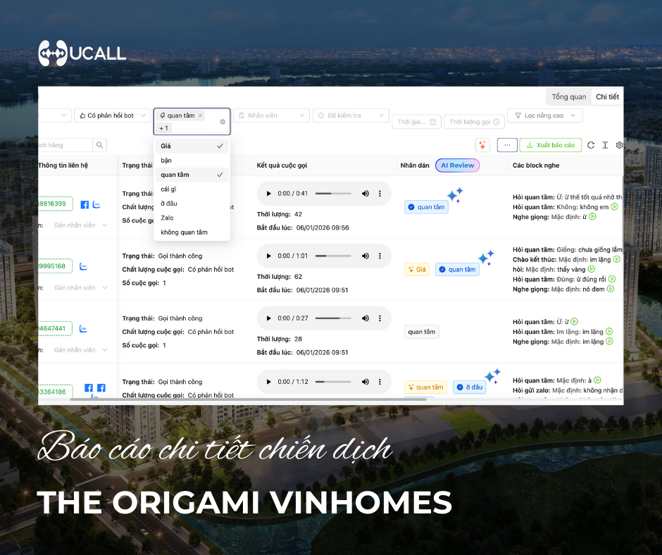ket-qua-kich-ban-telesale-bat-dong-san-the-origami-ung-dung-callbot-ai