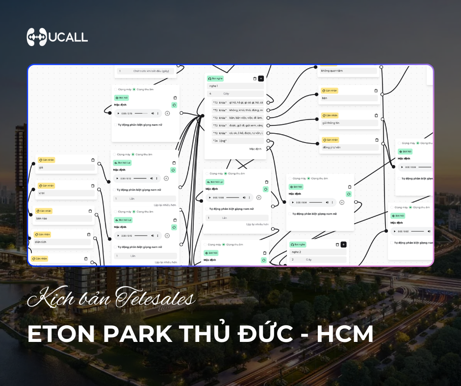 kich-ban-telesale-bat-dong-san-eton-park-tren-he-thong-callbot-ai