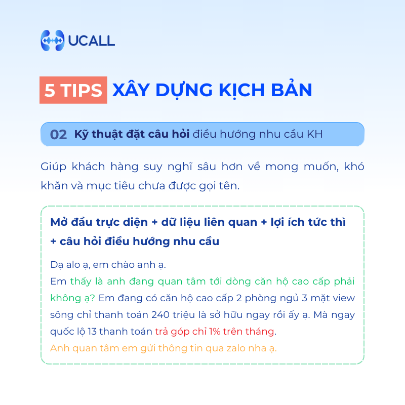 ky-thuat-dat-cau-hoi-telesale-xu-ly-tu-choi