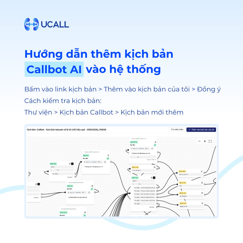 huong-dan-them-kich-ban-telesale-xu-ly-tu-choi-hieu-qua