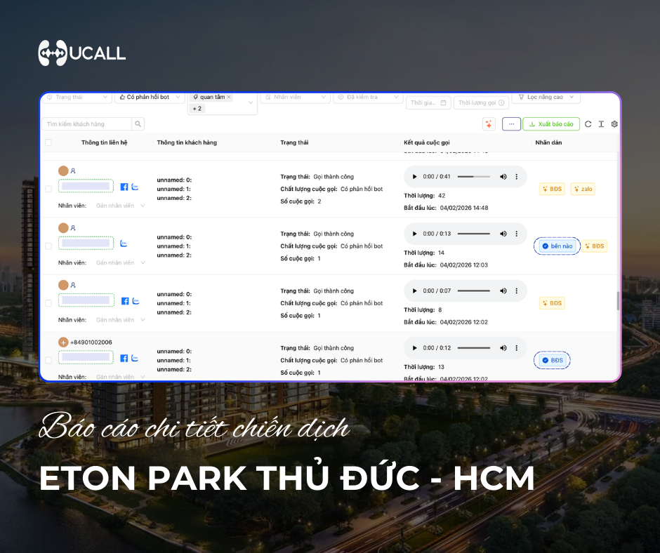 ung-dung-tinh-nang-ai-review-trong-kich-ban-telesale-bat-dong-san-eton-park