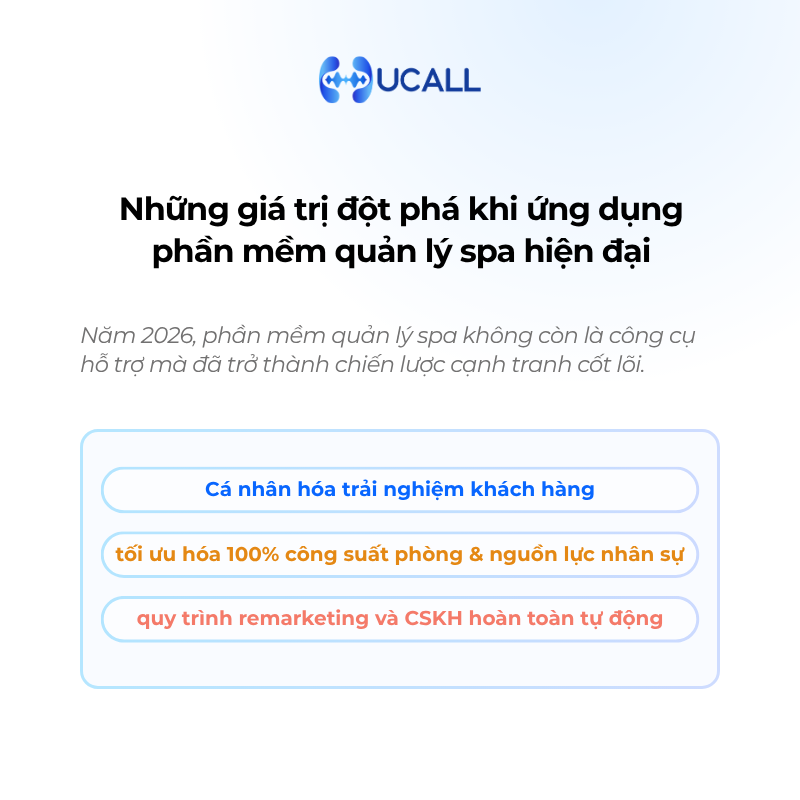 phan-mem-quan-ly-spa-1