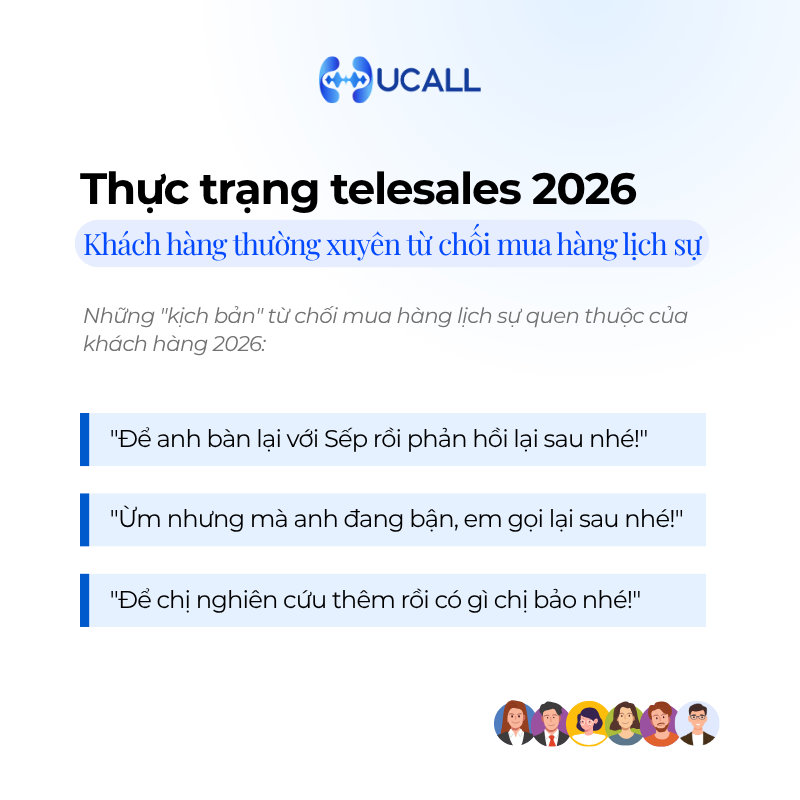 thuc-trang-telesales-voi-nhung-loi-tu-choi-mua-hang-lich-su