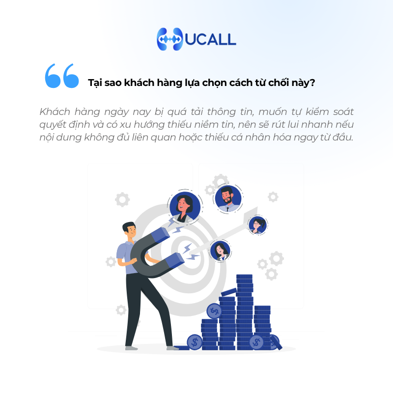 tai-sao-khach-hang-2026-chon-tu-choi-mua-hang-lich-su