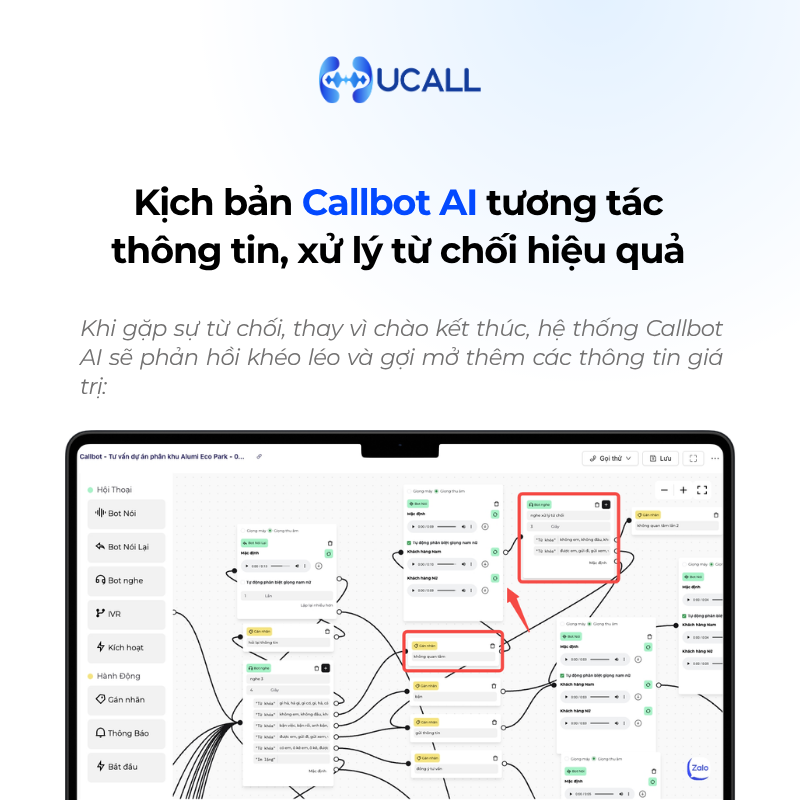 kich-ban-callbot-ai-tuong-tac-thong-minh-xu-ly-tu-choi-mua-hang-lich-su