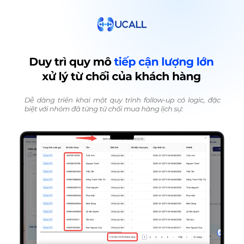 Callbot-ai-duy-tri-quy-mo-tiep-can-xu-ly-tu-choi-mua-hang-lich-su