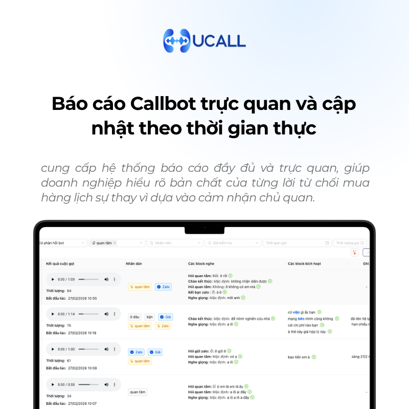 callbot-ai-cung-cap-bao-cao-truc-quan-phan-loai-loi-tu-choi-mua-hang-lich-su