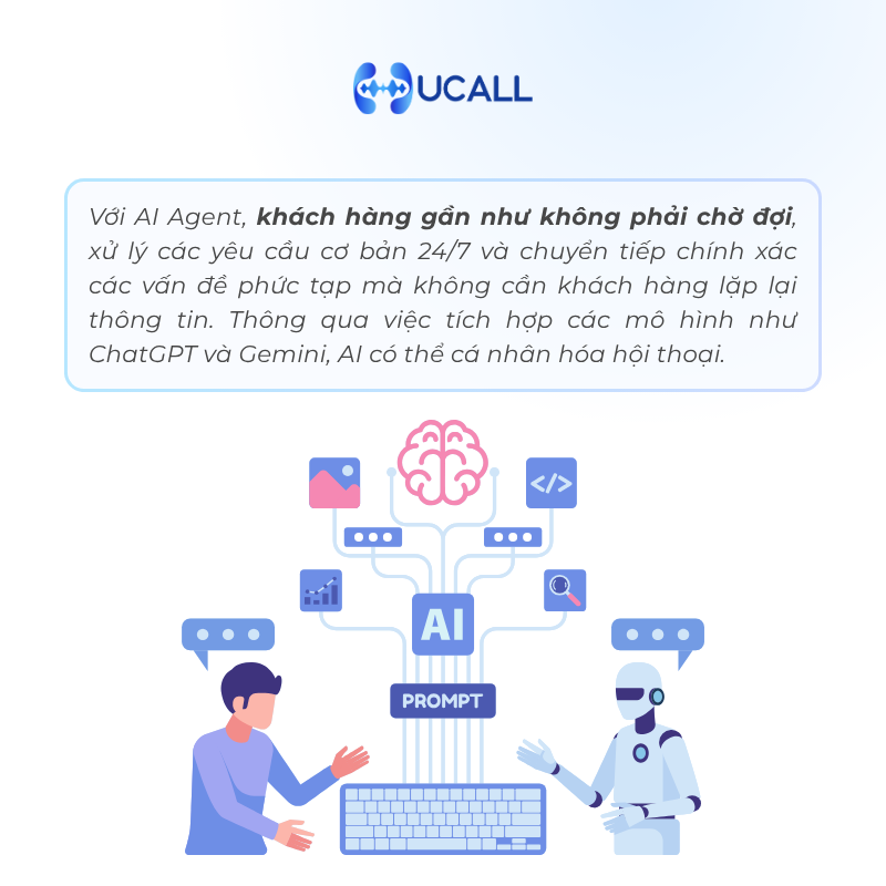 loi-ich-ai-call-agent-mang-toi-cho-khach-hang
