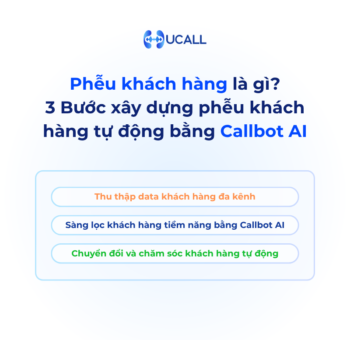 pheu-khach-hang-la-gi?