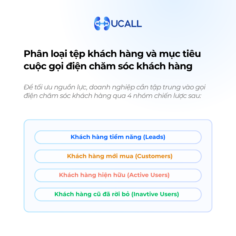 4-tep-khach-hang-can-phan-loai-truoc-khi-goi-dien-cham-soc-khach-hang