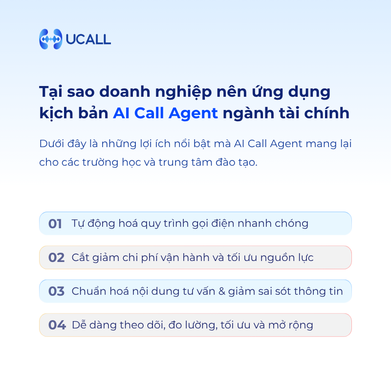 tai-sao-doanh-nghiep-nen-ung-dung-kich-ban-ai-call-agent-nganh-tai-chinh